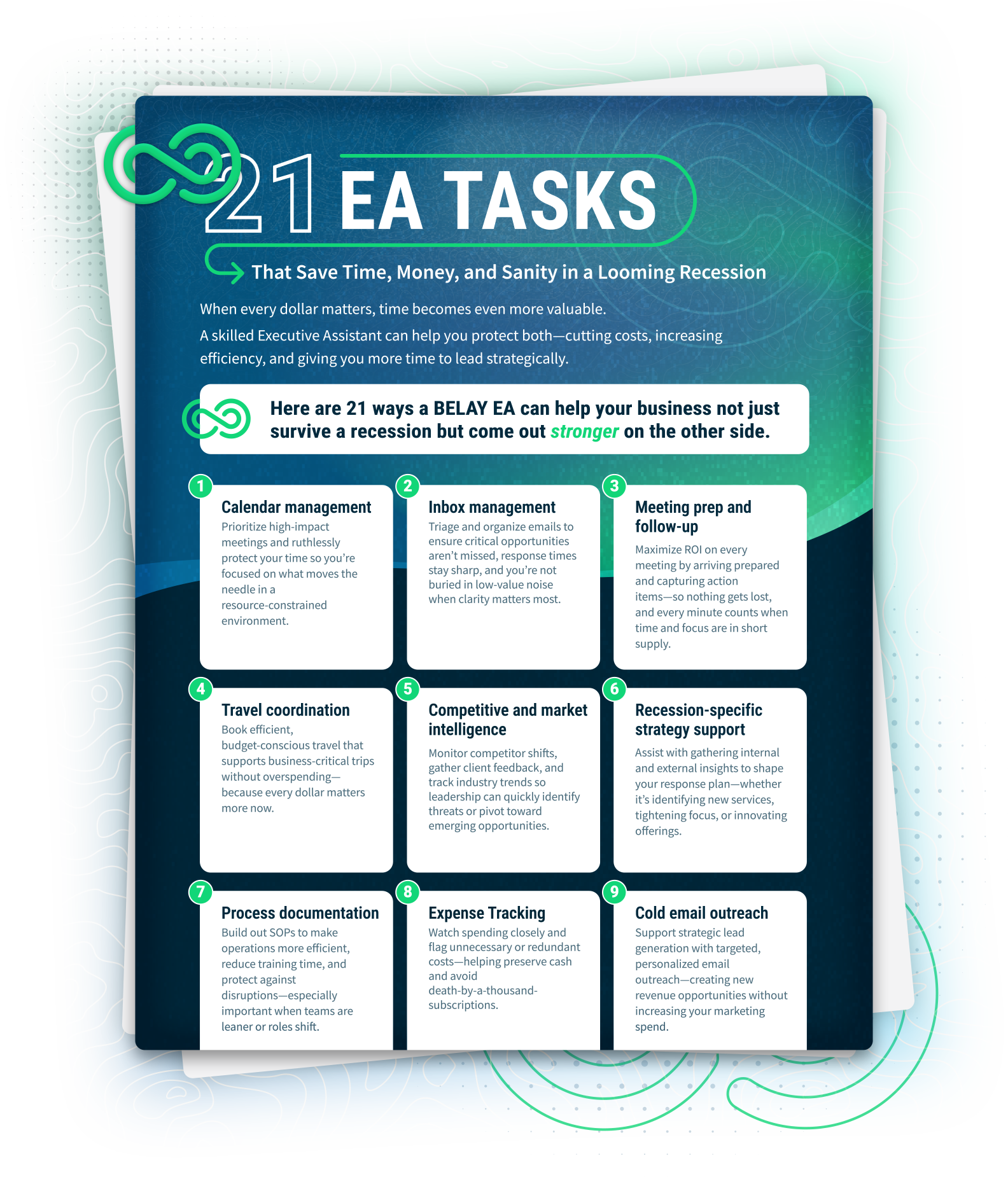 21 EA Tasks That Save Time, Money, and Sanity in a Looming Recession Icon