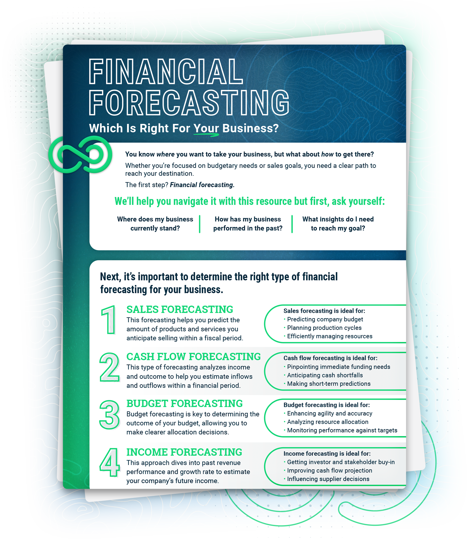 Financial Forecasting: Predicting & Planning for the Future